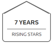 7 Years | Rising Stars